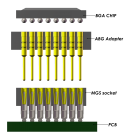 E-Tec