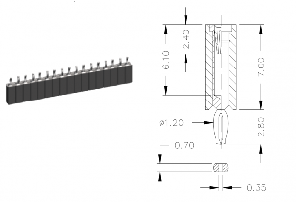 E-tec