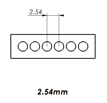 E-tec