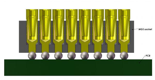 E-tec