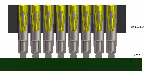 E-tec